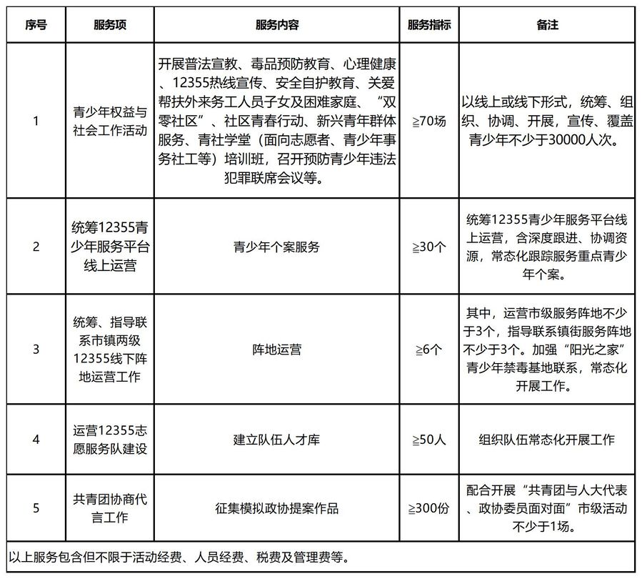 工作簿1_Sheet1.jpg